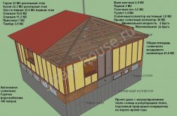 Загородный дом - Проект загородного дома на солнечной энергии - Солнечный коллектор воздушного отопления